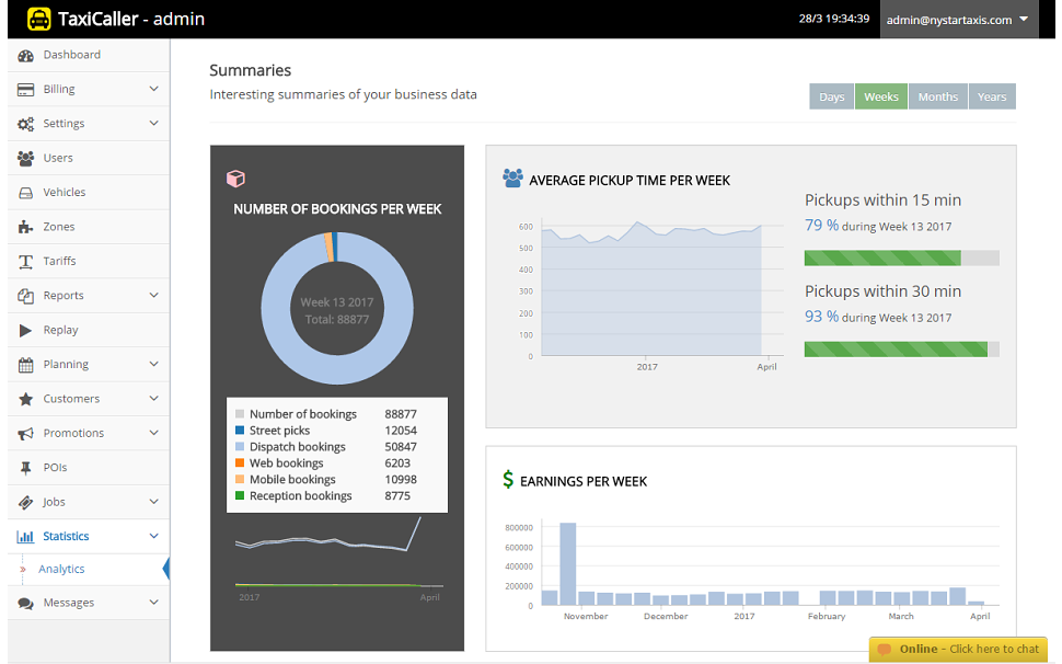 Taxi Dispatch Software Cloudbased system TaxiCaller