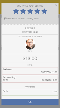 Passenger app rate your ride